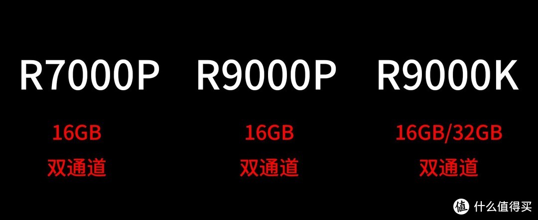 深度解读联想拯救者2021款参数，新发布的三款游戏本哪款是你的菜？