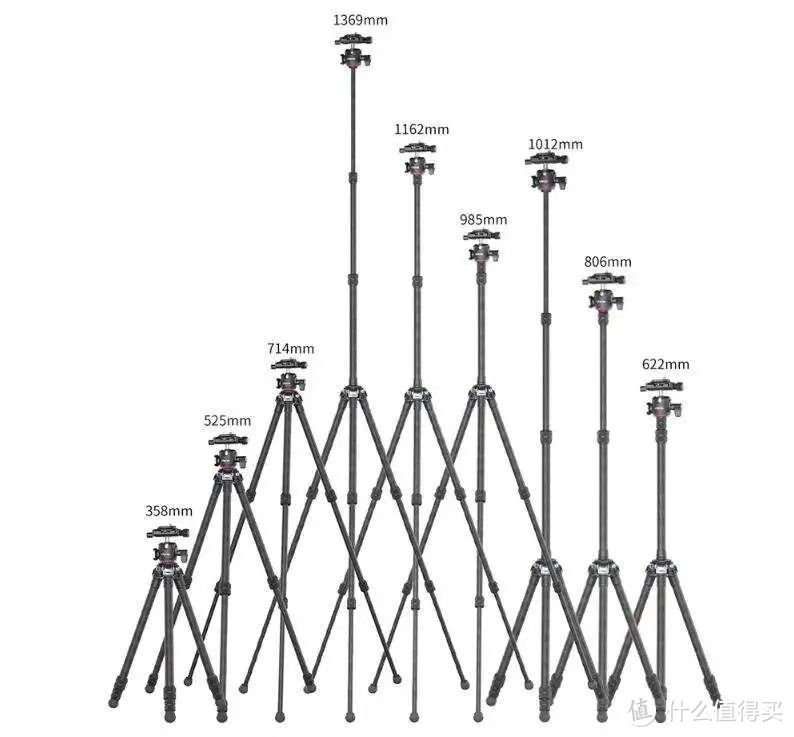极致轻量化 | Ulanzi优篮子发布两款新品碳纤维三脚架MT20/21 【上手体验分享】