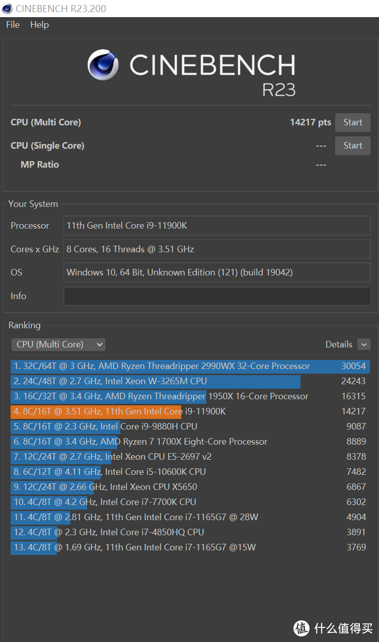 Intel新生代旗舰 i9-11900K配上CVN Z590m会不会小马拉大车？