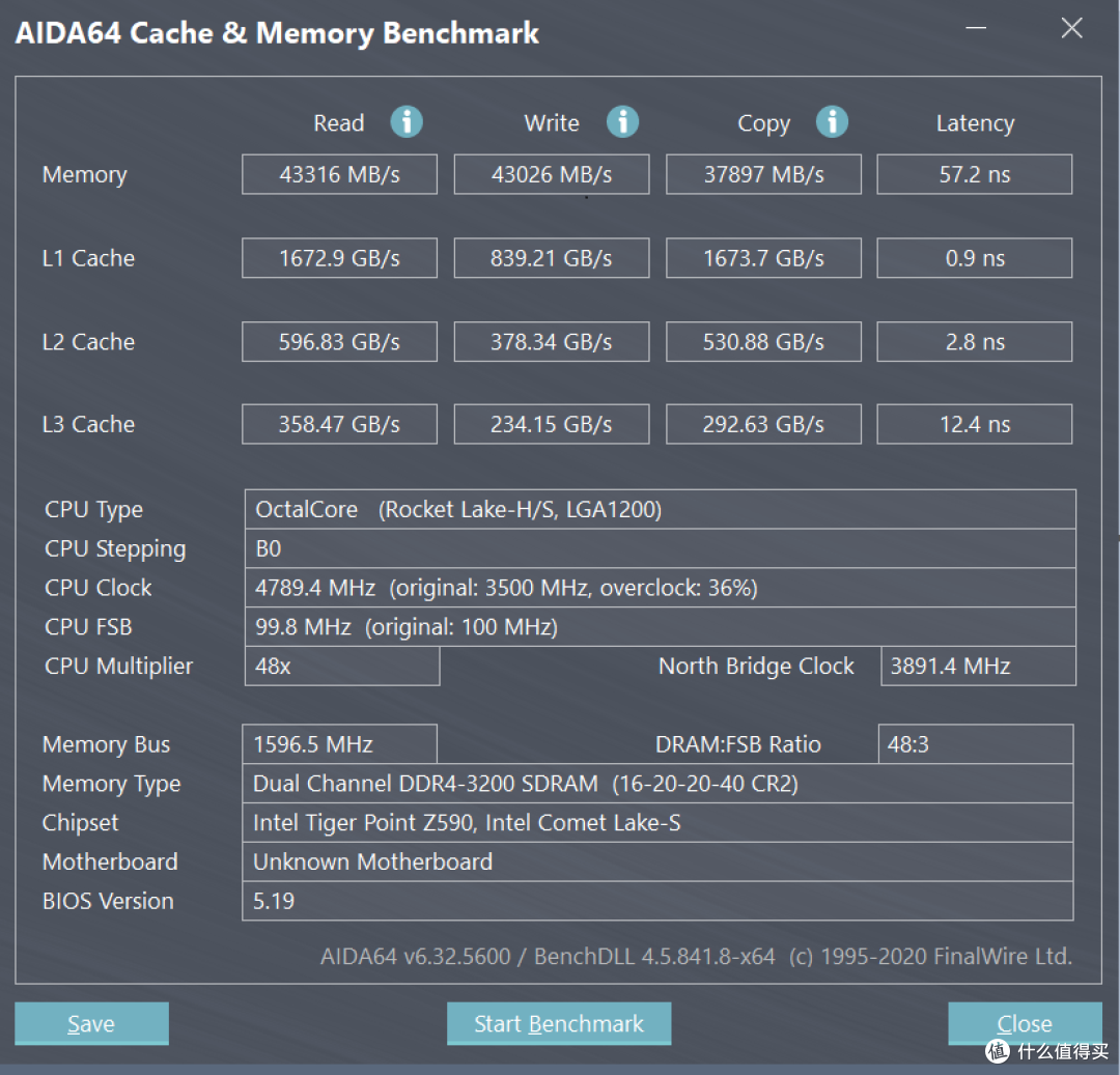 Intel新生代旗舰 i9-11900K配上CVN Z590m会不会小马拉大车？