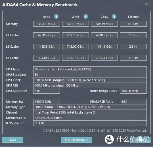 用料设计出众，配置配件良心、华擎（ASRock）Z590 Taichi太极主板 拆解评测