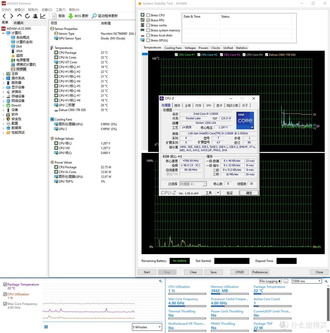 用料设计出众，配置配件良心、华擎（ASRock）Z590 Taichi太极主板 拆解评测