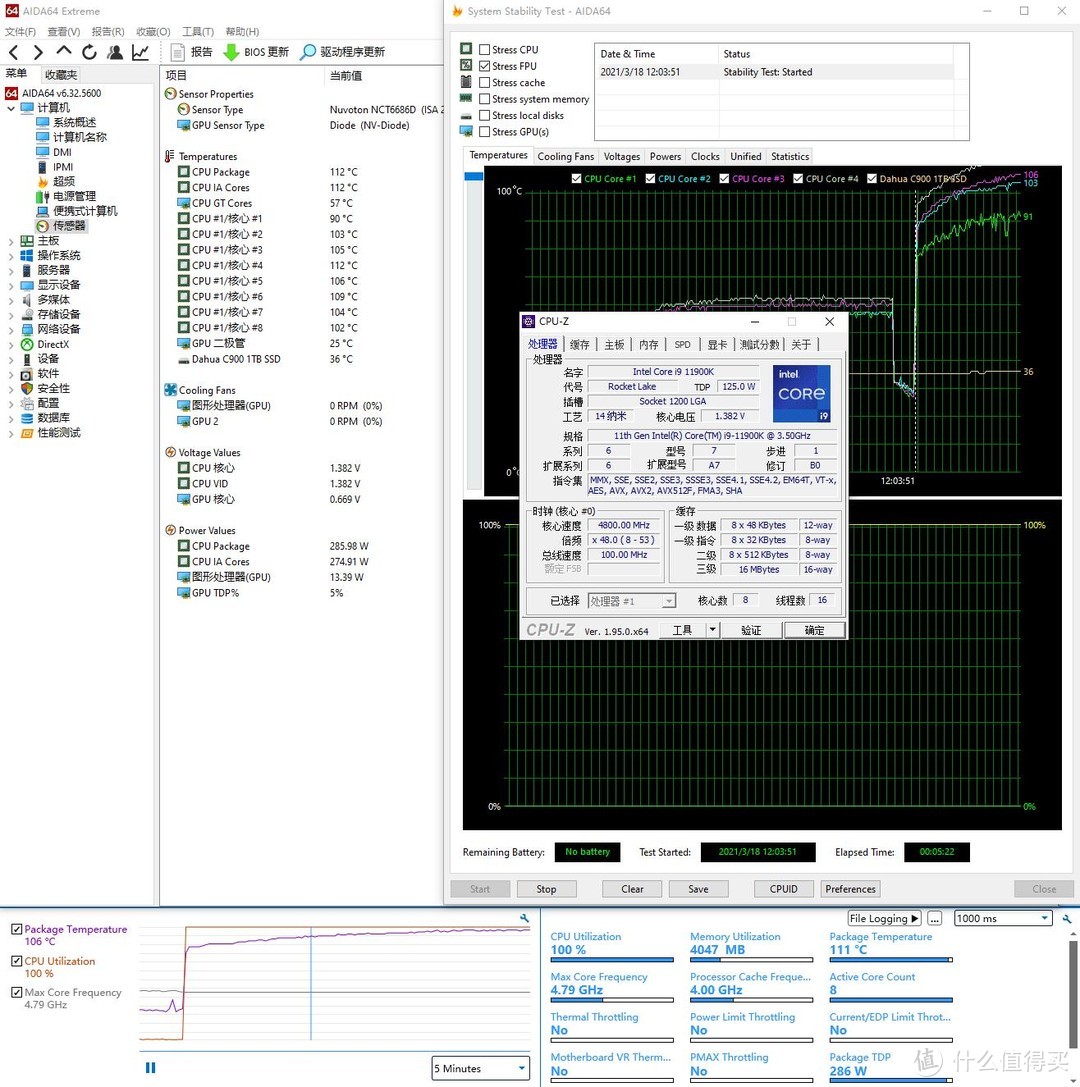 用料设计出众，配置配件良心、华擎（ASRock）Z590 Taichi太极主板 拆解评测