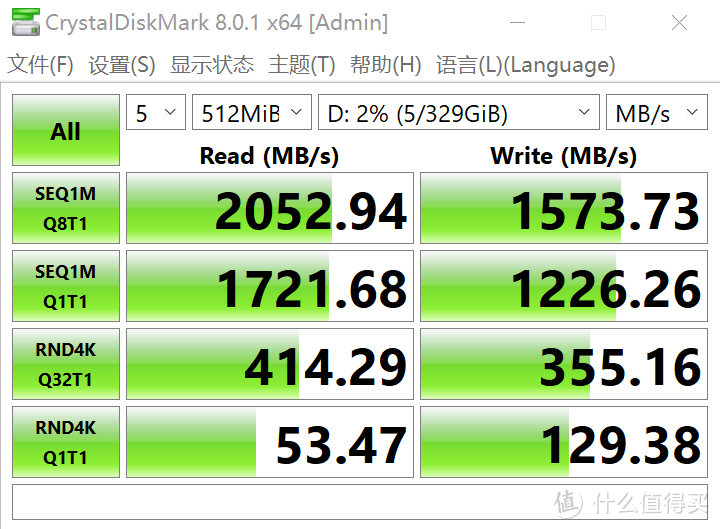 抛弃挤牙膏式的升级，RedmiBook Pro 14这次真的很能打