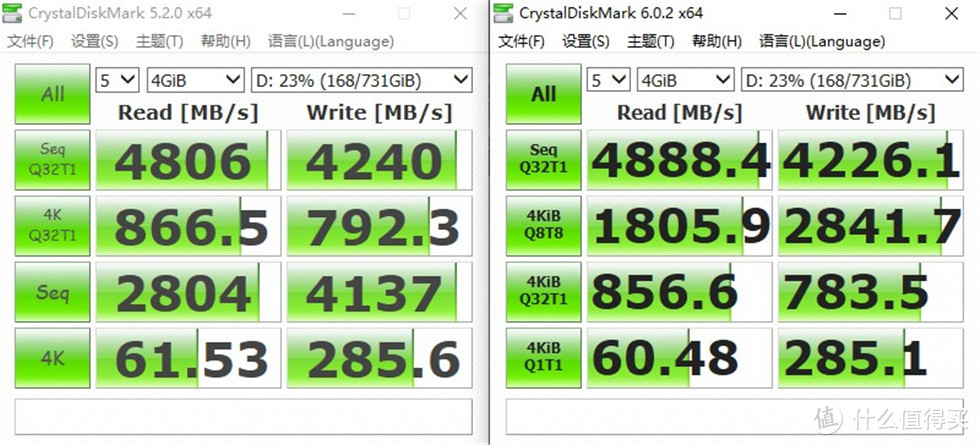 11700KF+ROG STRIX Z590-E主板+海盗船全家桶装机测试