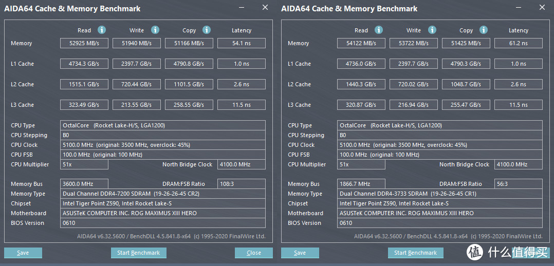 【茶茶】14nm的终末旅行，INTEL I9 11900K测试报告