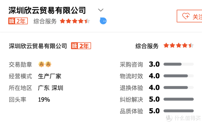 6家1688户外用品好店推荐!淘宝大店源头工厂!同品最低2折!快收藏吧!