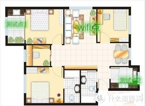 国产wifi性价比神器，小米AC2100路由器体验