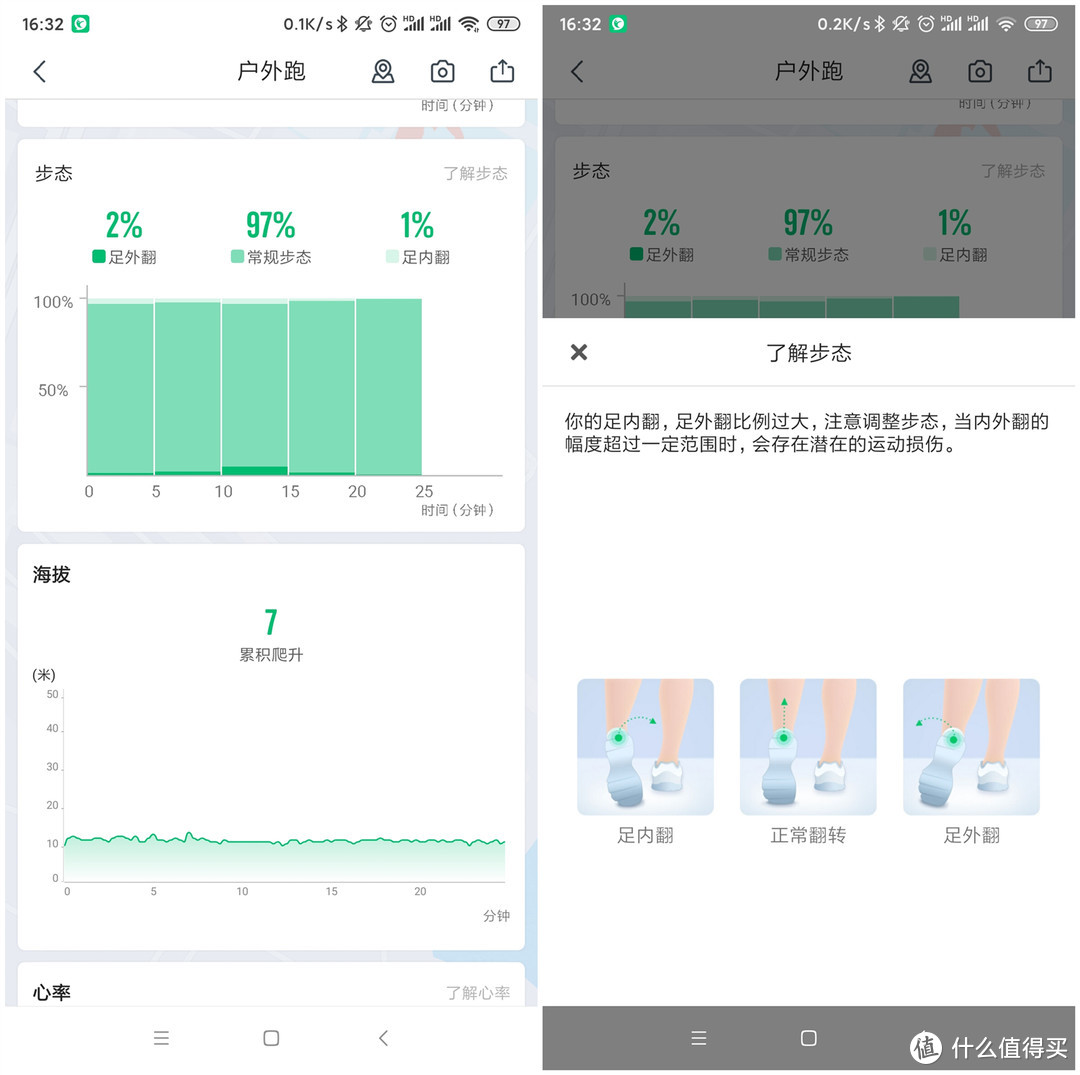 可走可跑老少皆宜：新款咕咚5K走跑鞋体验分享