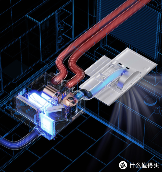 西屋厨房专用空调技术解析：100%无惧油烟，让爱回家！