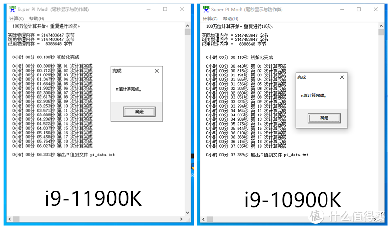 单核性能凶残升级？英特尔第11代酷睿旗舰处理器i9-11900K首发评测