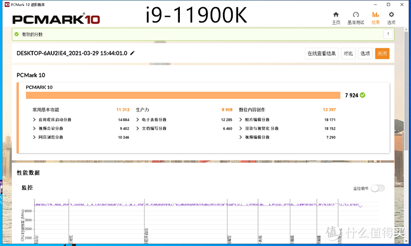 单核性能凶残升级？英特尔第11代酷睿旗舰处理器i9-11900K首发评测