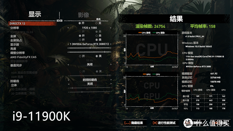 单核性能凶残升级？英特尔第11代酷睿旗舰处理器i9-11900K首发评测