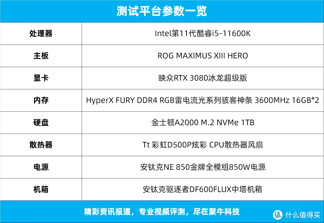 英特尔11代酷睿中端主力是什么水平？i5-11600K首发评测