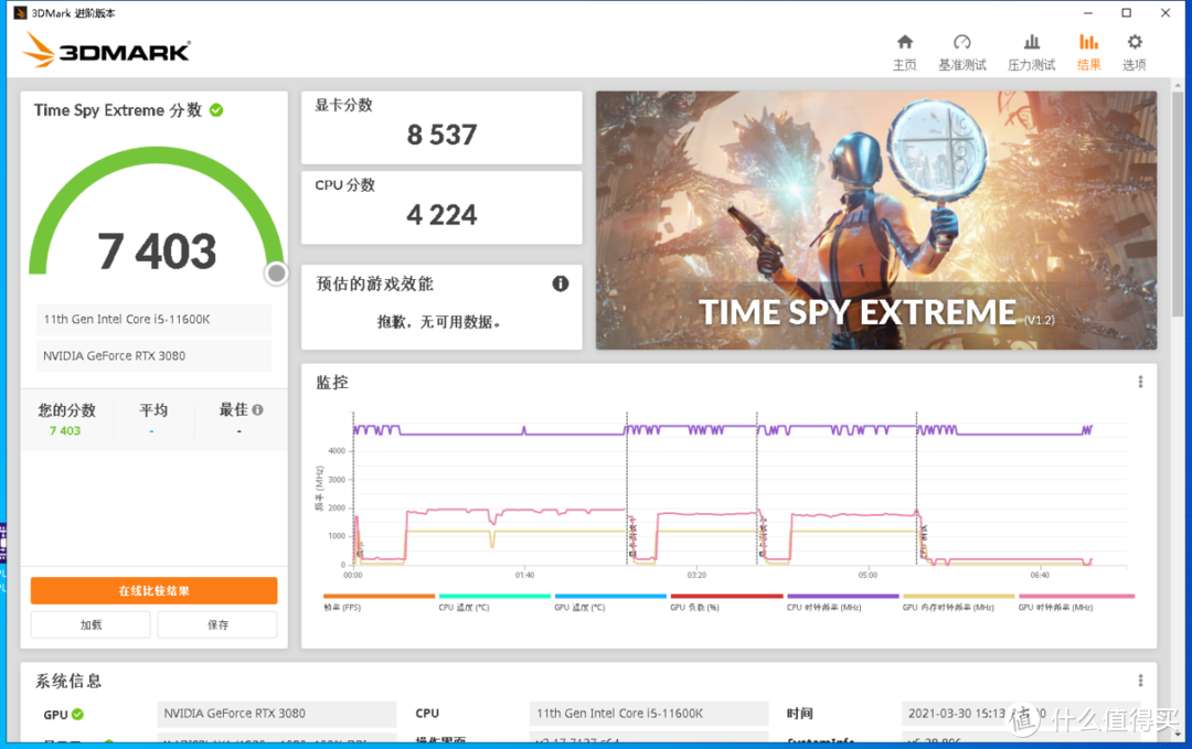 英特尔11代酷睿中端主力是什么水平？i5-11600K首发评测