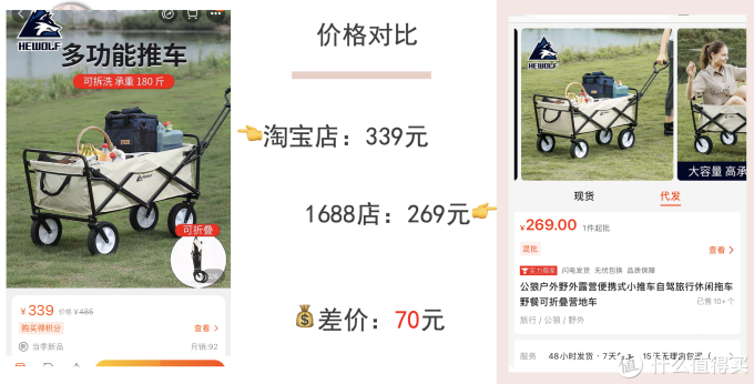 6家1688户外用品好店推荐!淘宝大店源头工厂!同品最低2折!快收藏吧!