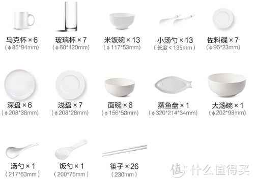 洗碗机究竟如何选？看这一篇就够了-附自用洗碗机详细评测