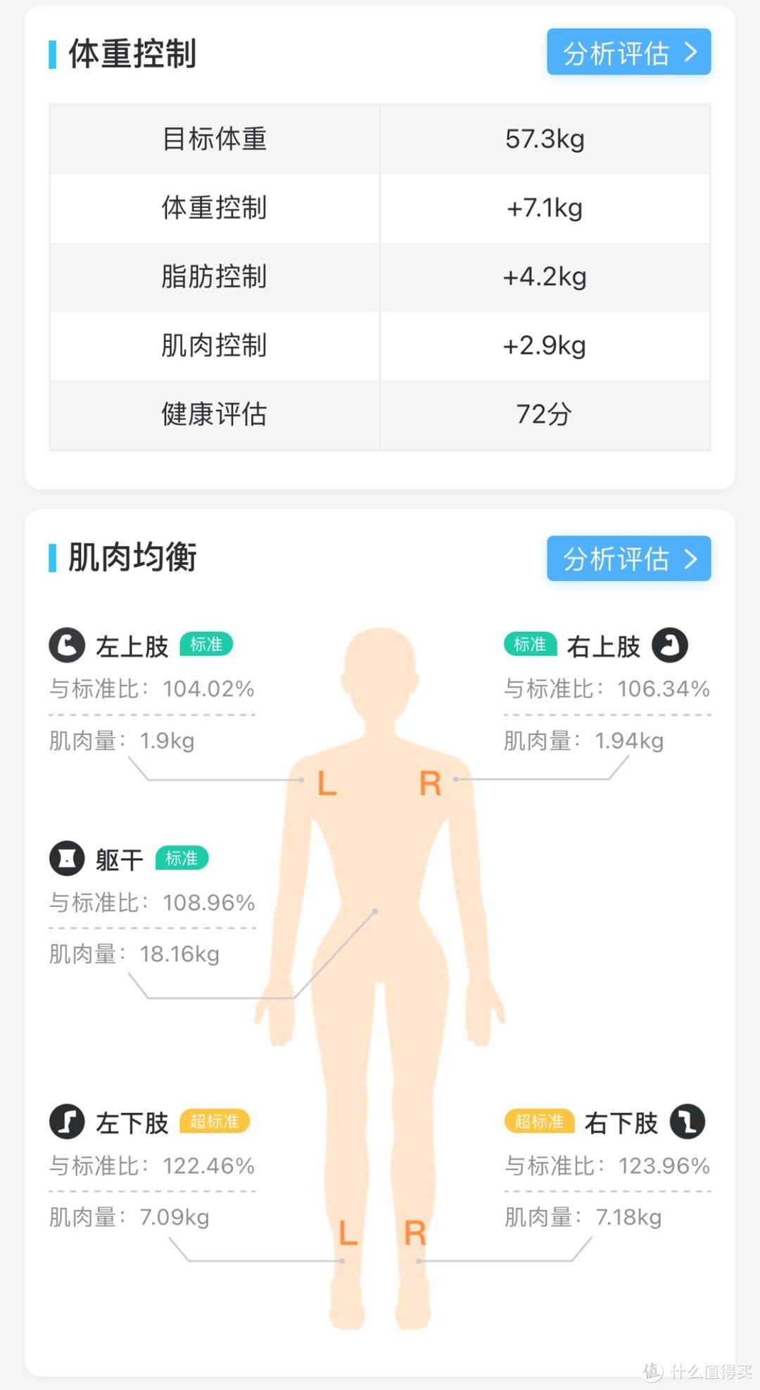 健康之选云康宝之mini版家庭InBody实用指南