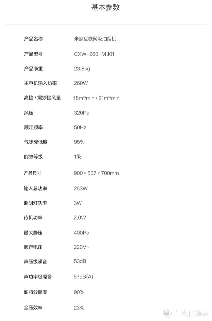 米家互联网吸油烟机隔音改造和风速测量