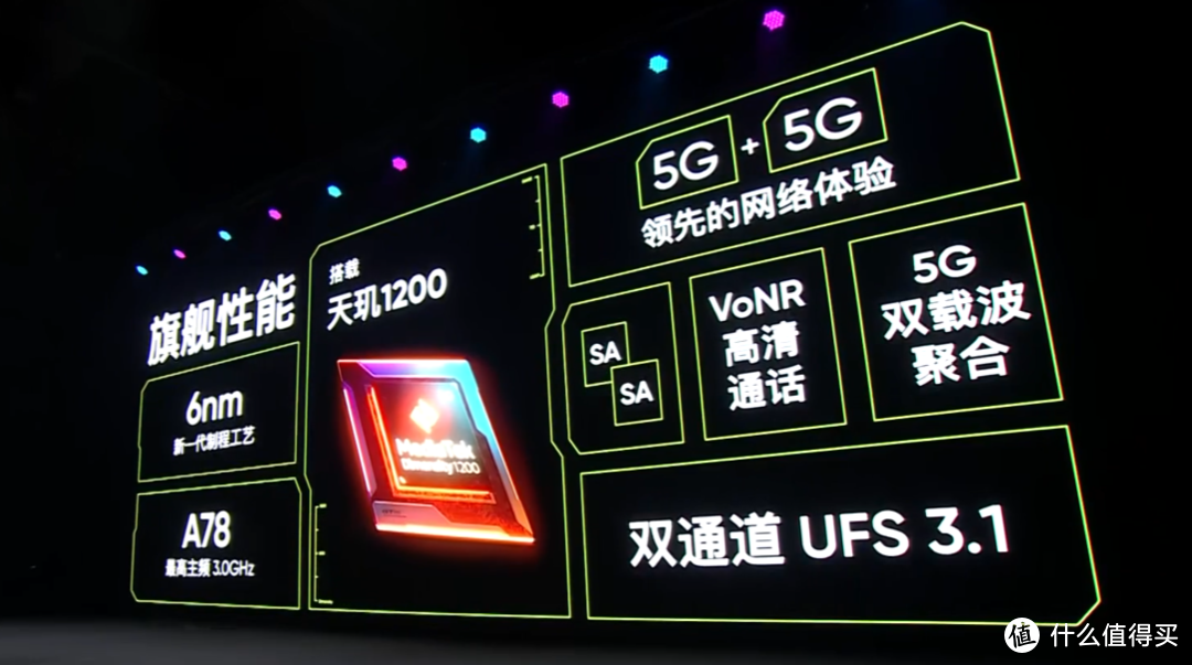 realme 真我 GT Neo 发布，“最终幻想”设计、首发天玑1200、50W闪充