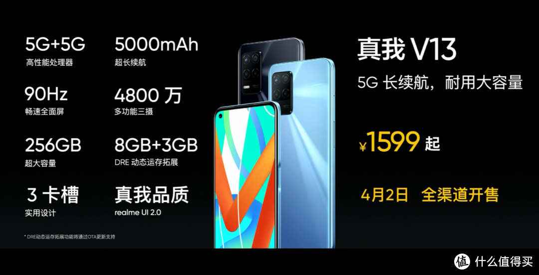 realme真我 发布 V13 新机，5000mAh大电池、4800万AI三摄