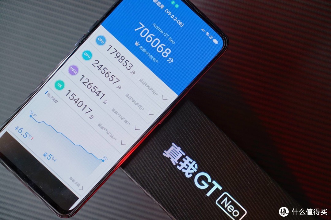杨幂同款realme真我GT Neo开箱：旗舰体验+超性价比