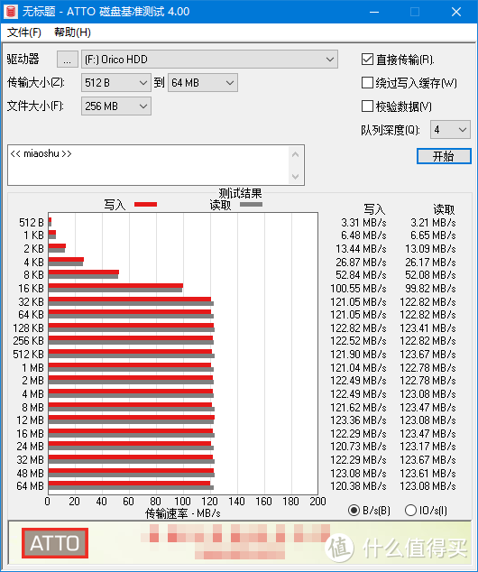 除了是移动硬盘还是手机伴侣：奥睿科手机备份宝（STORAGE BACKUPER）开箱和使用体验