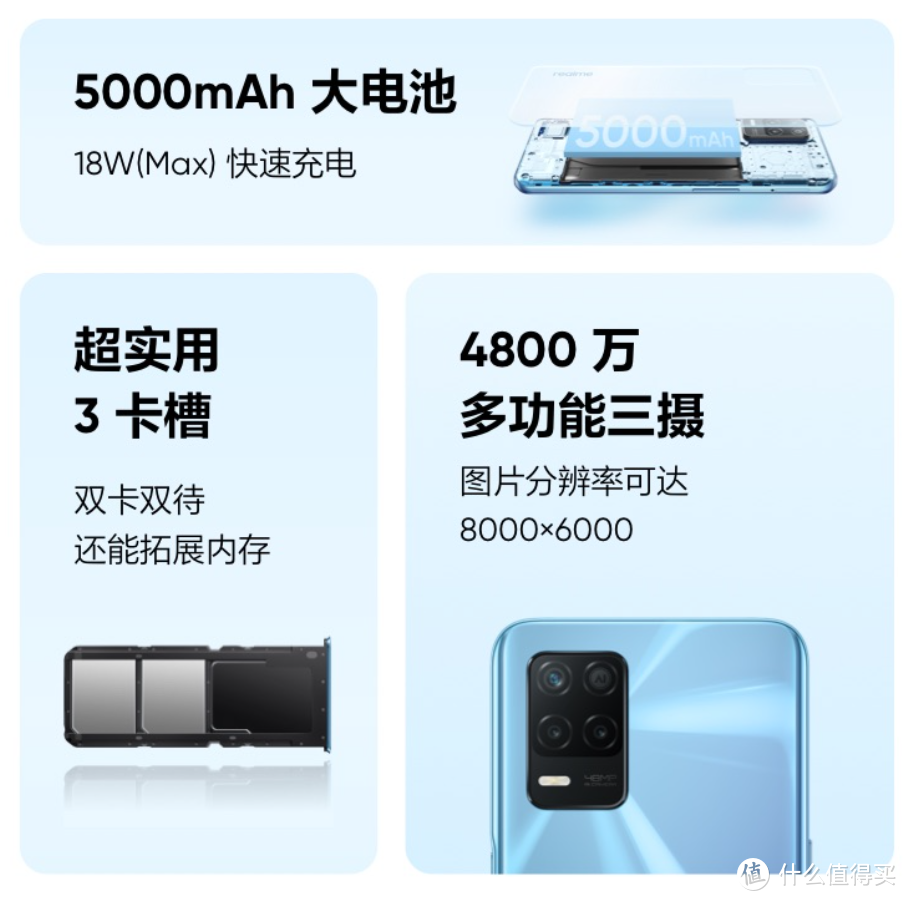 realme真我 发布 V13 新机，5000mAh大电池、4800万AI三摄