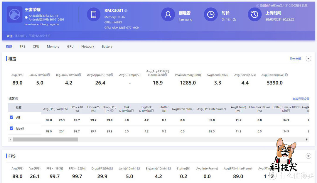 realme 真我GT Neo性能及游戏实测：天玑最强U来了