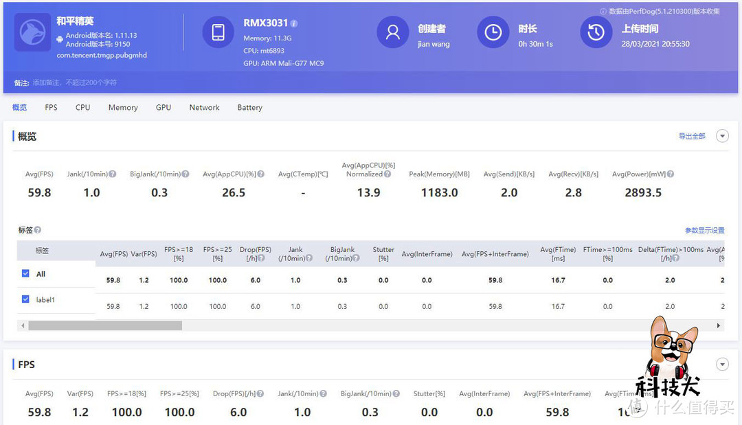 realme 真我GT Neo性能及游戏实测：天玑最强U来了