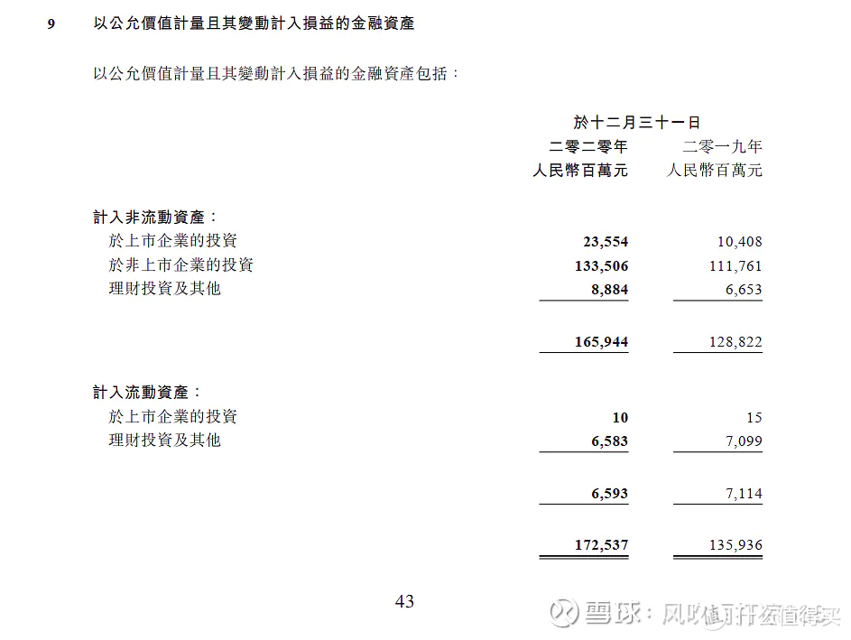 中概股连续暴跌对腾讯有什么影响