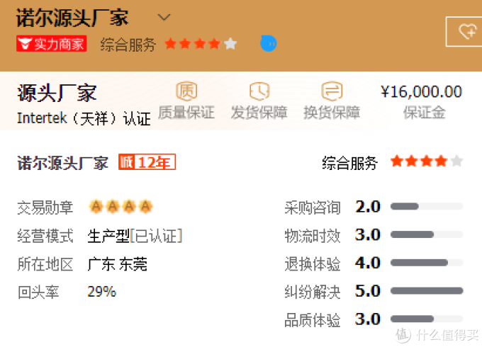 7家值得收藏的宜家平替好物工厂店, 洞洞板, 推车, 沥篮, 椅子, 家居收纳这里都有