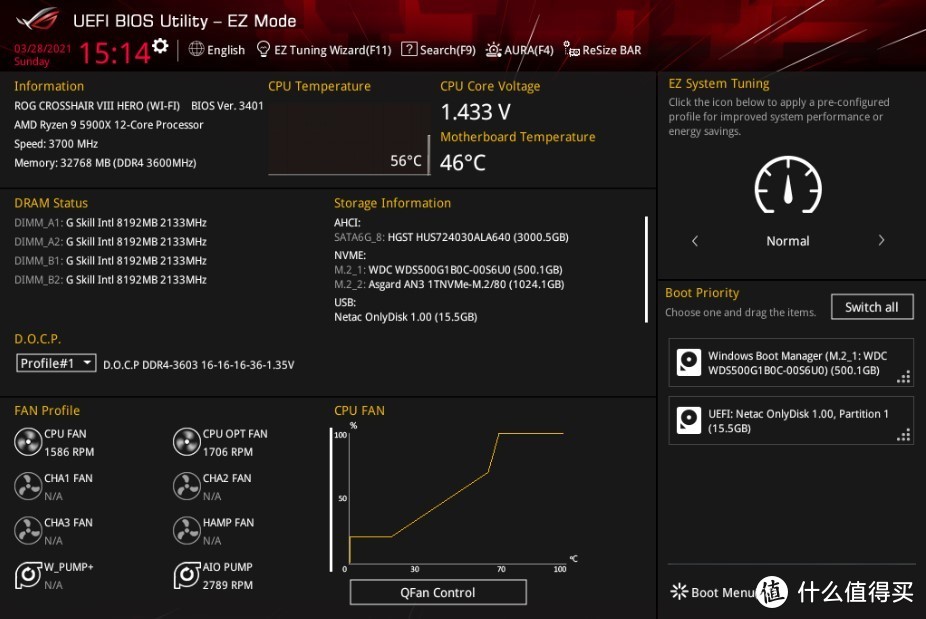 AMD SAM到底有用吗？Smart access memory多款游戏实测