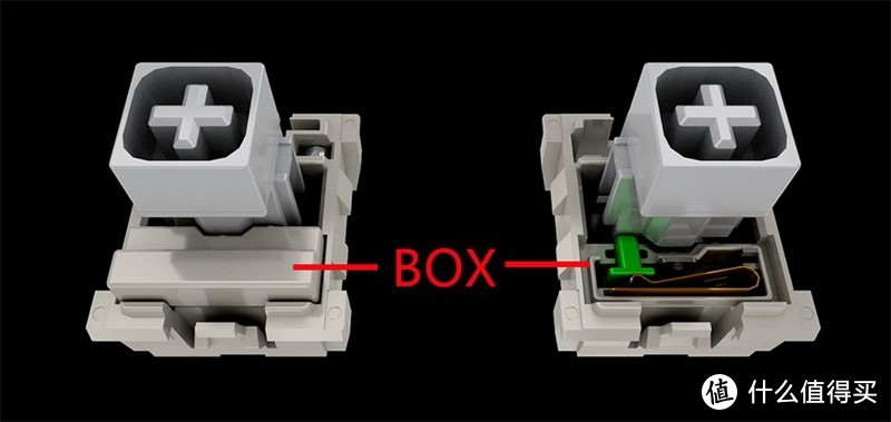 中国轴体 凯华BOX轴最全盘点及发展历程——写在BOX轴键盘首发评测4周年