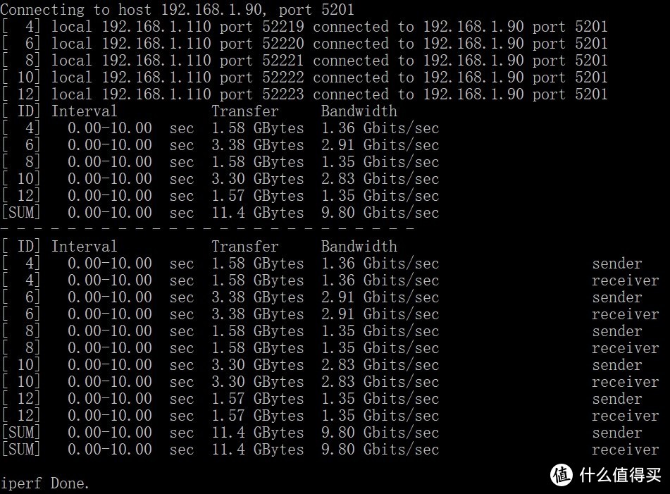 到win10的5线程，9.8G