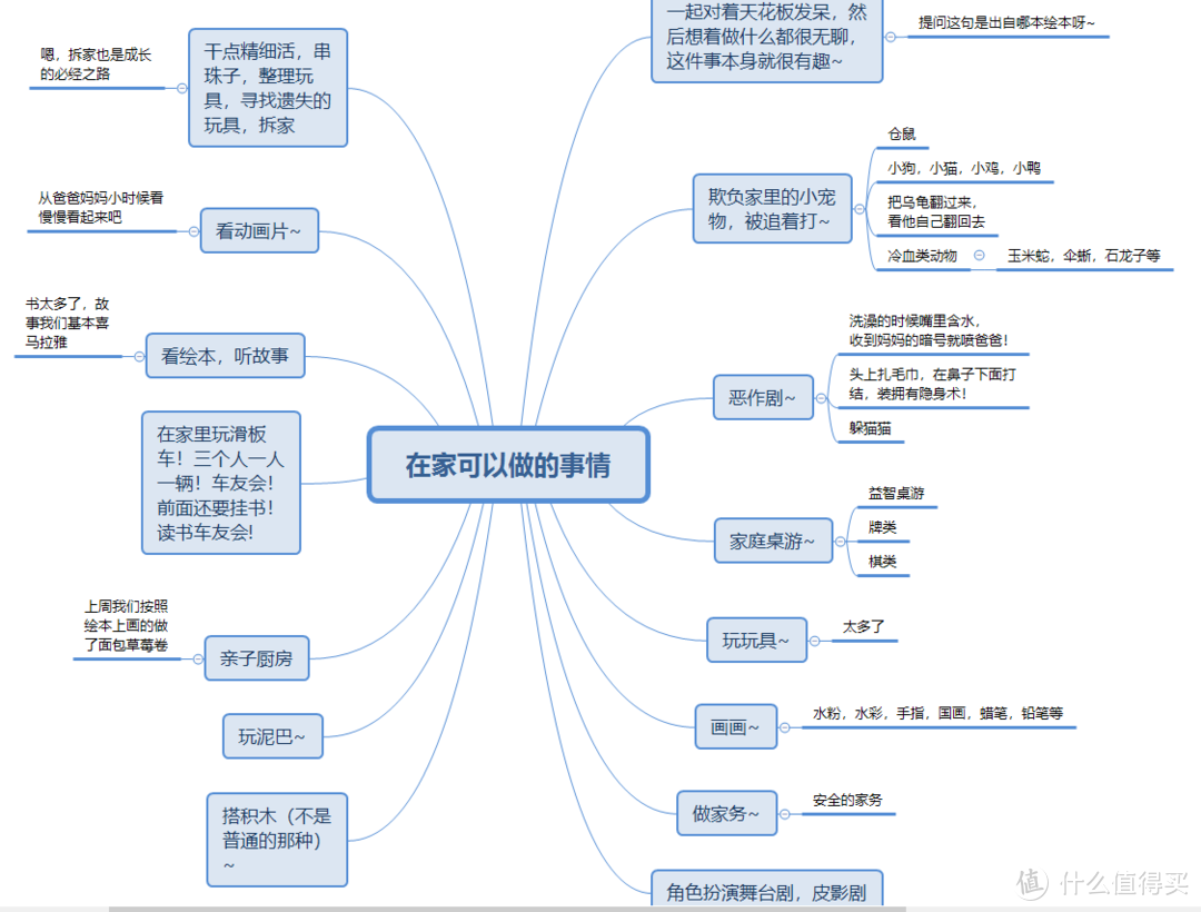 想让孩子更聪明？10款适合全家一起玩的桌游玩具，外出踏青便携玩具~玩过~才敢推荐！