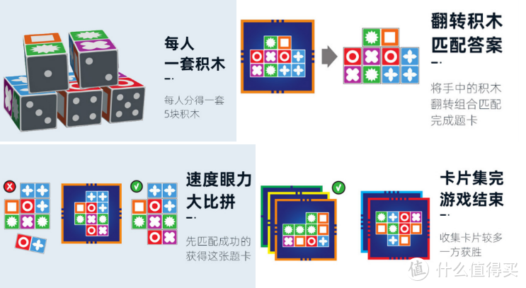 想让孩子更聪明？10款适合全家一起玩的桌游玩具，外出踏青便携玩具~玩过~才敢推荐！