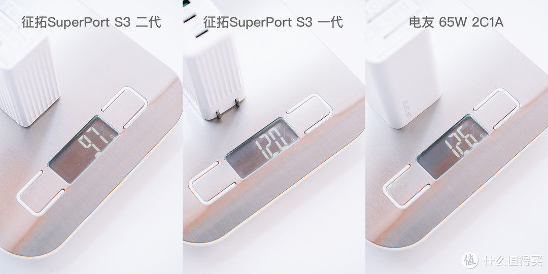 市面最值得买的65W 2C1A？征拓SuperPort S3二代解析