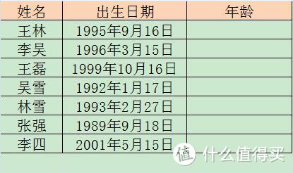 10个WPS表格小技巧分享，个个实用，拿走不谢！