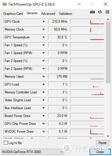 颜值出众，散热给力，就是原价买不到、索泰(ZOTAC)RTX3080天启OC显卡 评测