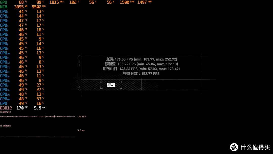 颜值出众，散热给力，就是原价买不到、索泰(ZOTAC)RTX3080天启OC显卡 评测