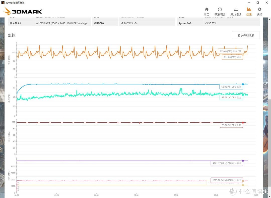 颜值出众，散热给力，就是原价买不到、索泰(ZOTAC)RTX3080天启OC显卡 评测