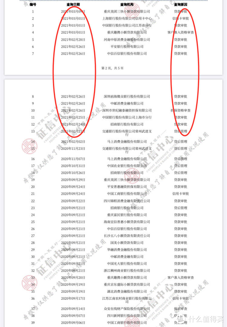 恒丰信用卡持续放水，额度最低10000！秒批！