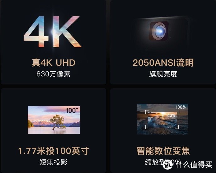 4K、16WJBL音响、3万小时寿命 优派发布Q10智能投影机