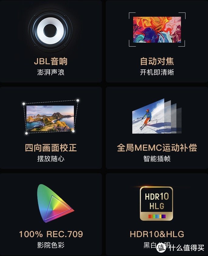 4K、16WJBL音响、3万小时寿命 优派发布Q10智能投影机