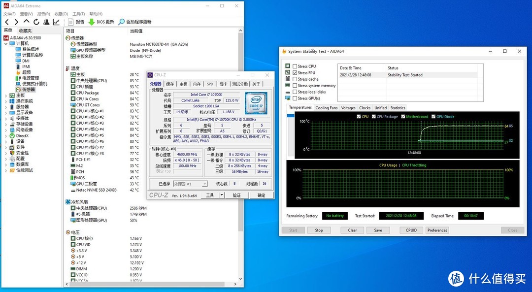 1.15V 4.6G下AIDA64 FPU负载10分钟83度