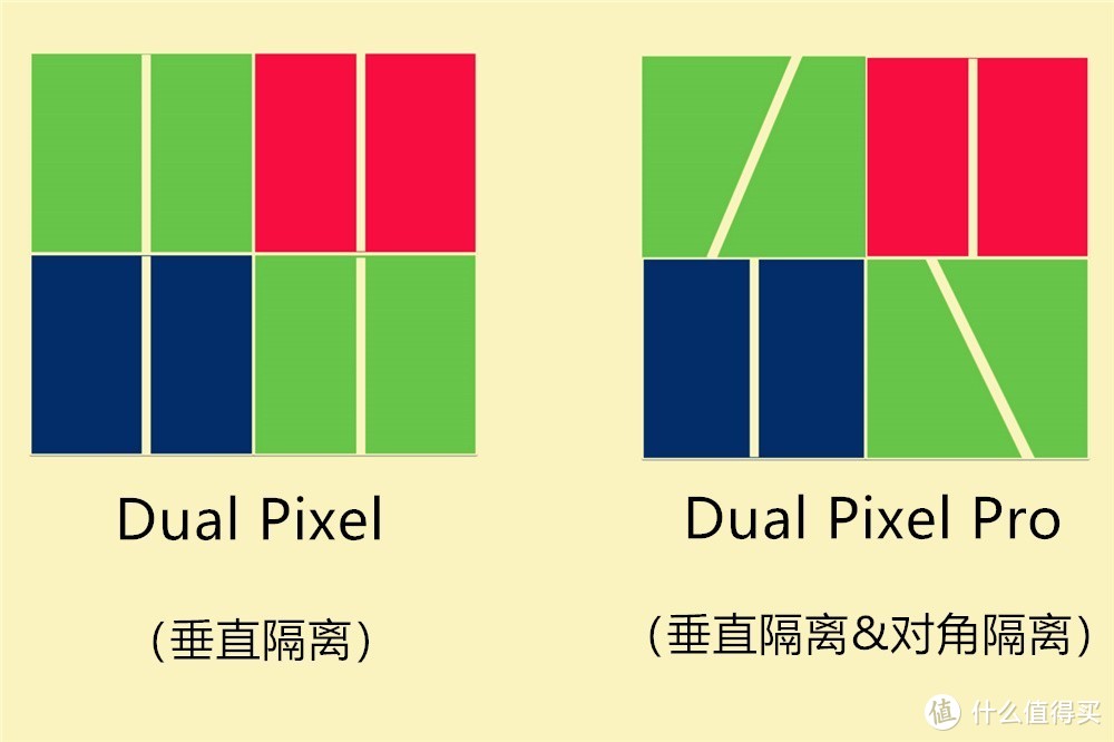 小米11 Ultra评测：它有安卓之光的资格吗？我用六千字告诉你真相