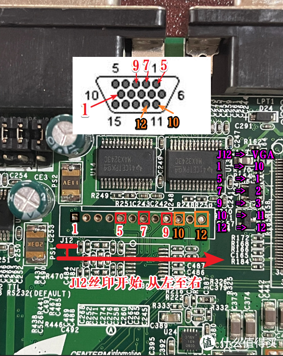 60块钱的双千兆软路由