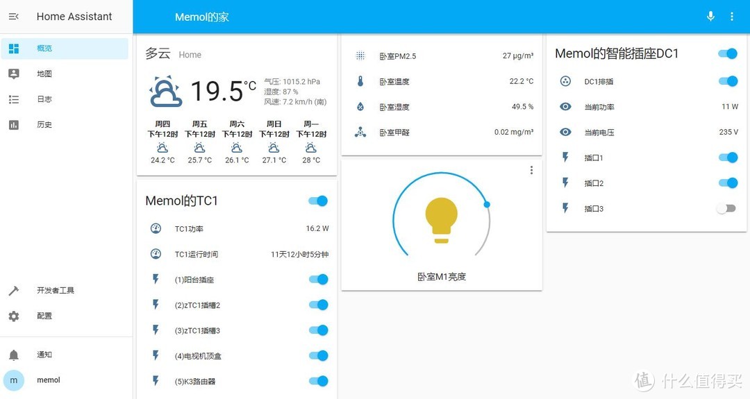 之前的Homeassistant首页