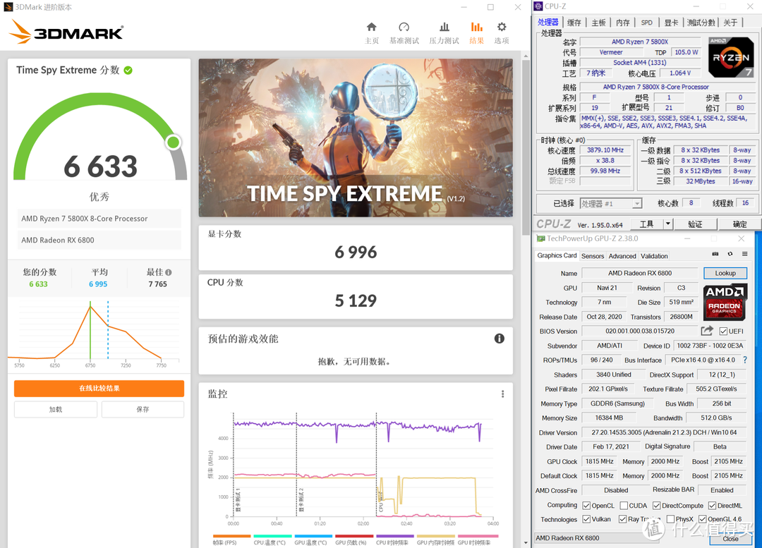 显卡SAM是什么，挖矿有用吗？AMD有了，NV也要有？